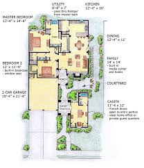 House Plan 56510 Southwest Style With