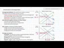 Calculating Exchange Rates From Linear