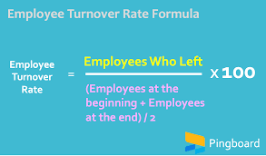 how to calculate turnover rate 3 ways