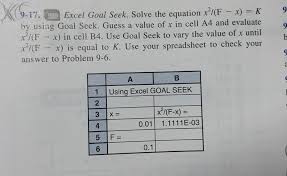 Excel Goal Seek Solve The Equation