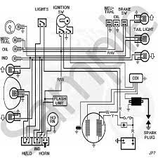 Comes with an easy to read wiring diagram. Keeway 50cc 2 Stroke Wiring Diagram Pickup Wiring Diagram Free Download Rg550 3phasee Bmw1992 Warmi Fr