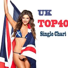8tracks Radio Official Uk Top 40 Singles Chart 10