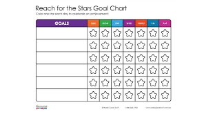 Reach For The Stars Goal Chart Really Good Teachers Blog