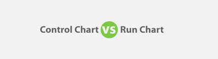 Quality Control Run Chart Vs Control Chart For Pmp Exam