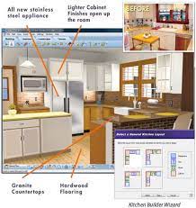 Kitchen design and planning software help you produce a kitchen layout that works for your needs. 24 Best Online Kitchen Design Software Options In 2021 Free Paid Home Stratosphere