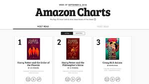 Amazon Canadas Top 20 Most Sold Most Read Books Of The
