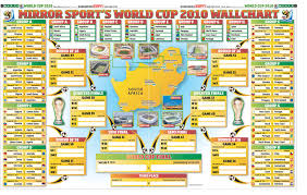 72 Surprising World Cup Fixtures Wall Chart