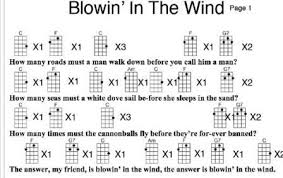 Even if you learned to play guitar before the song was written, it still is. How To S Wiki 88 How To Play Guitar Songs