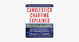 Candlestick Charting Explained Workbook Step By Step Exercises And Tests To Help You Master Candlestick Charting