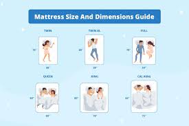 Dimensions Of A King Size Bed