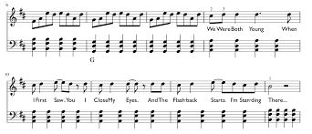 This version is adapted from richard kreifeldt ver 1 chords, but written out in full for capo 5. Love Story Piano Notes With Letters And Chords For Beginners