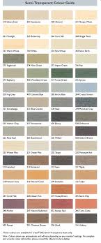 Staining Time Are You Ready Color Company Blog