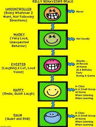 Silly Behavior Scale Freebie Social Emotional Learning