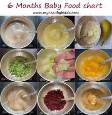 6 months baby food chart 6 months