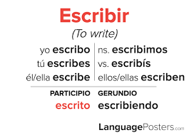 escribir conjugation spanish verb