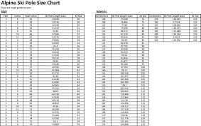 Aluminum Tubing Aluminum Tubing Gauge Chart