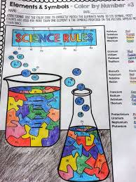 Chemical Elements Color By Symbols 2