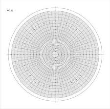Optical Comparator Chart Overlay Mylar Profile Projector