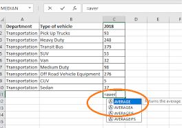 average function in excel formula and