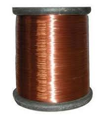 Global Enameled Copper Wires Market 2019 Rea Superior