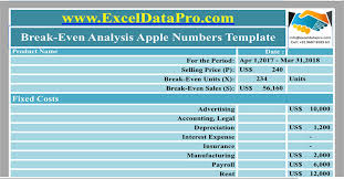 Download Break Even Analysis Apple Numbers Template