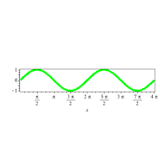 Parametric Curves