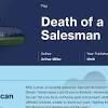 Death of a Salesman Context