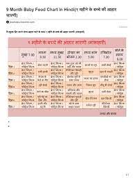 9 month baby food chart in hindi
