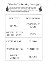 Wizard of oz movie trivia quizzes. Wizard Of Oz Party Ideas Games Activities And More Holidappy