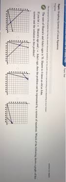 Solved Y Ath Topic Test Topic Graphing