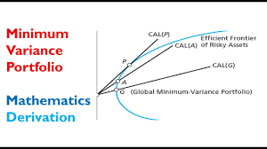 For two assets, it is easy to solve for the minimum variance portfolio. Minimum Variance Portfolios Mathematics And Derivation Youtube