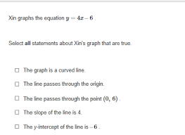Xin Graphs The Equation Y 4x 6