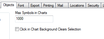 Change The Max Symbols In Chart For An Webview App Qlik
