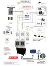 Wiring diagram for 200 amp breaker box refrence 220 breaker box. Wiring A Battery Generator To 30a Sub Panel