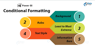 power bi conditional formatting