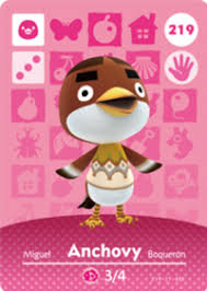 Free shipping for many products! Biskit Amiibo Animal Crossing Cards Series Amiibo Amiibo Database Amiibo Alerts