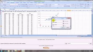 How To Make An Excel 2007 Scatterplot With Groups