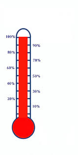Fundraising Thermometer Empty Art Clipart Free Clipart