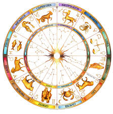 Give An Astrological Personality Reading Based On Your Birth