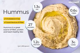 hummus nutrition facts and health benefits