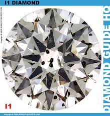 Si3 Clarity Diamonds Jewelry Secrets
