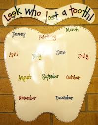 Creative Classroom Ideas Tooth Chart For The Classroom