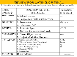 Review For Latin 2 Cp Final Next Week Final Up To And