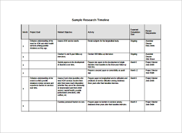 7 Project Timeline Templates In Free Sample Example Format