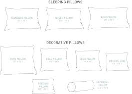 Standard Throw Pillow Size Couch Sizes Inserts Full Of