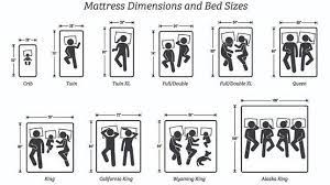Find The Right Mattress Size With This