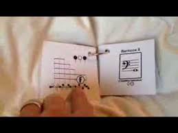Baritone Euphonium Fingering Chart Flashcards