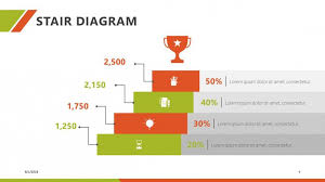 Stair Diagram Free Powerpoint Template