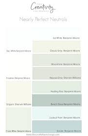 Ash Gray Paint Color Most Popular Colors Grey Colours