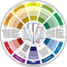 8in Candle Color Mixing Guide